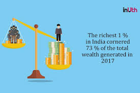 Rich getting richer, poor staying poor'. These 5 graphics show India's  wealth gap