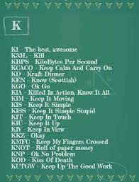 100 Trendy Internet Slang Words And Acronyms You Need To Know Eslbuzz Learning English Slang Words Sms Language Learn English