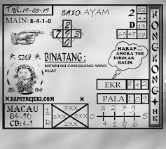 Angka Jitu Prediksi Togel Hongkong Minggu 19 Mei 2019 Sydney Permainan Angka Permainan Kartu