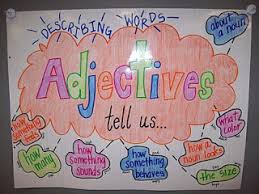 Adjective Anchor Chart Ideas Lessons Tes Teach