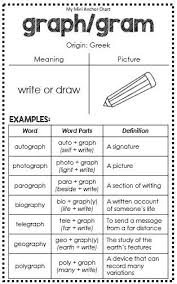 1 Greek And Latin Roots Anchor Charts Graph Gram Great For