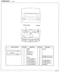 Fuses and relays not cover under warranty. Wiring Diagram For Hyundai Sonata Best Wiring Diagrams Quit Solo Quit Solo Ekoegur Es