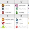 Jangan lupa untuk bookmark daftar juara piala dunia antarklub using ctrl + d (pc) or command + d (macos). Https Encrypted Tbn0 Gstatic Com Images Q Tbn And9gcttx2xi40uf31mcqd8xymf5 4ahe1ajpn1bc4j I92ibn5qbwgb Usqp Cau