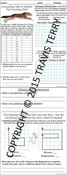 Worksheet Graphing Distance And Displacement W The Running Wolf Graphing Worksheets Worksheets Graphing