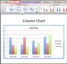 Quick Layouts For Charts In Powerpoint 2011 For Mac