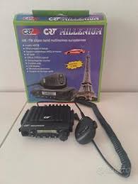 Image result for CRT Millenium