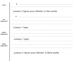 Soit, via un entretien collectif de 25 … Https Lewebpedagogique Com Lescoursdemadamegery Files 2017 01 Sujet Reflexion Brevet Pdf