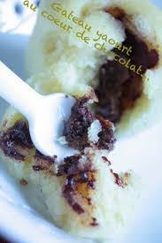 Epingle Sur Cuisine Multidelices