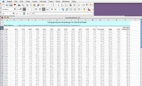 Fahrenheit To Celsius Chart New Calendar Template Site To