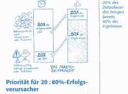 Suche für nen bekannten, der speisen kalkulieren muss ne vorlage. K O N Z E P T Grundlagen Der Kalkulation Von Speisen Getranken Pdf Kostenfreier Download