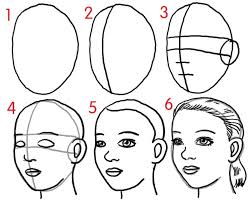 Comment Apprendre A Dessiner Un Visage Apprendre A Dessiner Un Visage Dessin Visage Comment Dessiner Un Visage