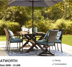 We did not find results for: Elliot Creek Patio Furniture Lowes