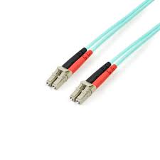 Image result for fiber cable connectors