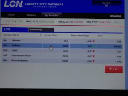 Lifeinvader stock market money glitch. Gta 5 What Stocks To Buy Before Lifeinvader Stocks Walls