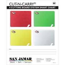 san jamar color coded cutting board smart chart 4brd