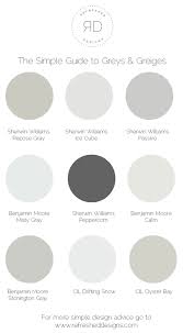 Ben covers better but opulence touch up better. Find It The Perfect Grey Paint That Will Outlast The Trend