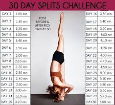 Be Challenged By This Yoga 30 Days Split Challenge Yoga Yogaeverydamnday Yogalove Yogachallenge Yogali Dancer Workout Flexibility Workout Dance Stretches