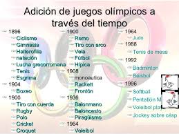 Había menos eventos y solo los hombres libres que hablaban griego podían competir, además de que se celebraban siempre en el mismo lugar. Linea Del Tiempo De Los Juegos Olimpicos Antiguos Y Modernos Tengo Un Juego