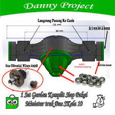 Jul 01, 2021 · diagram miniatur truk : Jual Gardan Miniatur Full Set Truk Tamiya1 14 Center 1 10 Tronton 1 12 Full Set Gardan Jakarta Timur Danny Project Tokopedia