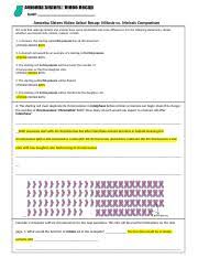 Some of the worksheets displayed are amoeba sisters answer key, amoeba sisters video recap general lab safety, amoeba sisters video recap, amoeba sisters video recap introduction to cells, , amoeba sisters meiosis answer key pdf, bond enzyme bond. Amoeba Sisters Mitosis Vs Meiosis Comparison Amoeba Sisters Video Select Recap Mitosis Vs Meiosis Comparison The Cells That Undergo Mitosis And Course Hero