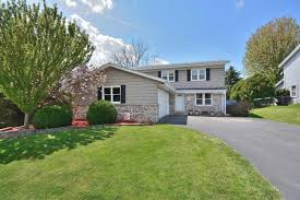 2208 allen ln, waukesha, wi 53186 mls