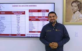 Katso, millaisia toimintoja sivua hallinnoivat ja sisältöä julkaisevat ihmiset tekevät. Entre Domingo Y Lunes Reinicia Vacunacion Con Sinovac En Tijuana El Sol De Tijuana Noticias Locales Policiacas Sobre Mexico Baja California Y El Mundo