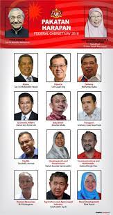 Mr ismail sabri yaakob has been appointed as malaysia's deputy prime minister, while mr hishammuddin hussein is now a senior minister. Malaysia Makes History As First Female Deputy Prime Minister Sworn In Seasia Co