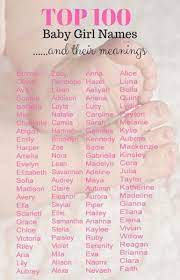 Baby Girl Names With J Outfit 26 New Ideas Popular Baby Girl Names Cute Baby Girl Names Baby Girl Names Unique