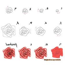 Art Journal Tumblr Rose Malen Fur Anfanger Wie Malt Man Eine Rose Best Art Pin Flower Drawing Tutorials Rose Painting Flower Drawing