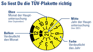 Wann die nächste überprüfung zu absolvieren ist, steht in der zulassungsbescheinigung teil i (früher: Fahren Ohne Tuv Deswegen Brauchst Du Die Plakette