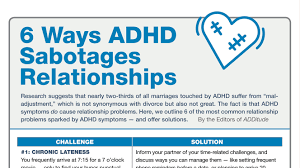 Symptoms of adhd in relationships. Adhd And Marriage Problems 6 Common Issues Solutions