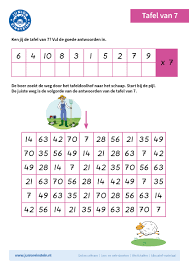 de tafel van 7 tafel van 7 tafels van vermenigvuldiging vermenigvuldigen