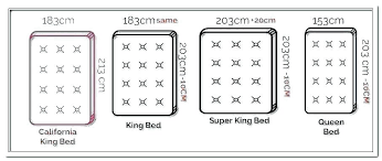 Measurements For A King Size Bed Seputarbitcoin Info