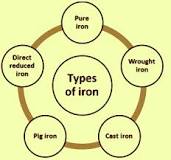 Image result