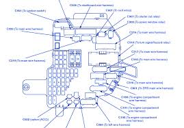 You can save this pics file to your own laptop. Acura Legend 3 2l 1992 Fuse Box Block Circuit Breaker Diagram Carfusebox