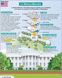 Epingle Sur Maison
