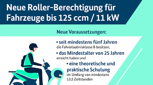 Der führerschein der klasse b unterscheidet sich in der schulung nicht von dem voraussetzung hierfür ist, dass sie die klasse b haben. Bmvi Wir Erleichtern Den Zugang Zum Roller Fahren