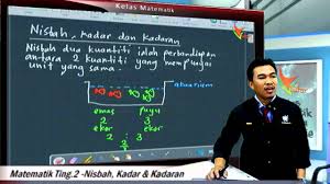 Nisbah limau kepada tembikai ialah 4:5. Kelas 2 Gigih Nisbah Kadar Dan Kadaran Vtutor