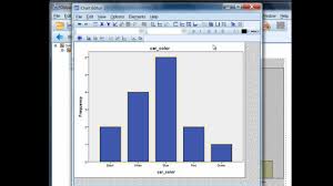 how to create a bar chart in spss bar graph