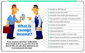 Income Tax India Expert Advice Indpaedia