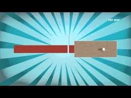 Nno Uzun Atlama Youtube 2020 Youtube Atlanta