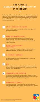 Top 7 Jobs In Marketing And Communication In Australia Visual Ly Marketing Jobs Communication Job
