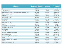 The eisenmann newsletter brings you regular information about product innovation, trends and participation in events. 2