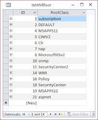 Maybe you would like to learn more about one of these? Das Windows Management Instrumentarium Access Im Unternehmen