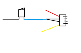 Search the lutron archive of wiring diagrams. Dumb Computer Fan Wiring Diagram Switch Peugeot 106 Fuse Box Fuses Boxs Pujaan Hati Jeanjaures37 Fr