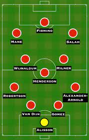 Defensive pair ruled out of uefa conference league tie against pacos de ferreira. How Liverpool Could Line Up Against Chelsea Sports Mole