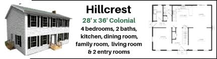 One of our salespeople can help you with more details. Home Building Packages Floor Plans Customized Options