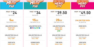 Postpaid plans (unlimited hero p139. U Mobile Offers 50 Off Second Hero Postpaid Plan The Star