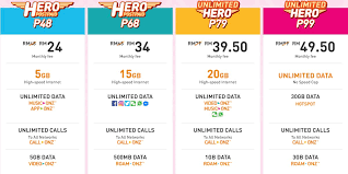 You can buy a postpaid sim with or without a contract. U Mobile Offers 50 Off Second Hero Postpaid Plan The Star
