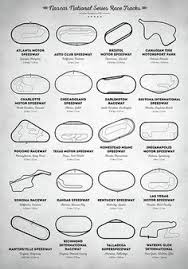This is a list of tracks which have hosted a nascar race from 1948 to present. 57 Race Tracks Ideas Nascar Racing Race Track Nascar